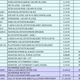 Image for article titled CompUSA's Black Friday Deals Include $5,999 Sony Vaio TT for $999, Tons of Giveaways